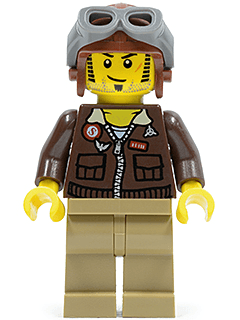 Jake Raines - Aviator Jacket, Aviator Cap