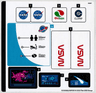 Sticker Sheet for Set 60351, Sheet 1 - (10100080/6399213)