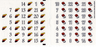 Sticker Sheet for Set 880002-1 - (72951/4120162)