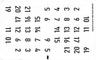 Sticker Sheet for Sets  3404, 3405, 3406, 3407, 3411 and 3420, Sheet 1 - (22915/4141242)