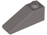 Slope 33 3 x 1