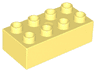 Duplo, Brick 2 x 4