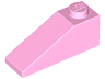 Slope 33 3 x 1