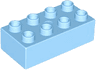 Duplo, Brick 2 x 4