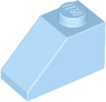 Slope 45 2 x 1