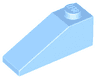 Slope 33 3 x 1