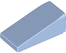 Slope 18 2 x 1 x 2/3