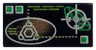 Tile 1 x 2 with Copper and Silver Elliptical Display and Target, Green Buttons Pattern