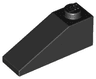 Slope 33 3 x 1