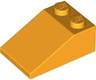 Slope 33 3 x 2