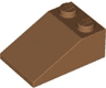 Slope 33 3 x 2
