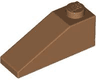 Slope 33 3 x 1