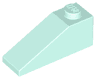 Slope 33 3 x 1
