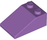 Slope 33 3 x 2
