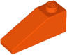 Slope 33 3 x 1