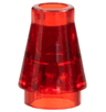 Cone 1 x 1