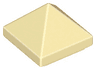 Slope 45 1 x 1 x 2/3 Quadruple Convex Pyramid