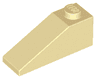 Slope 33 3 x 1