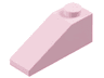Slope 33 3 x 1
