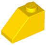 Slope 45 2 x 1