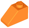 Slope 45 2 x 1