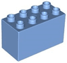 Duplo, Brick 2 x 4 x 2