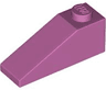 Slope 33 3 x 1