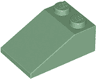 Slope 33 3 x 2
