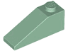 Slope 33 3 x 1