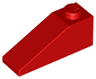 Slope 33 3 x 1