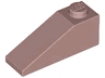 Slope 33 3 x 1