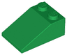 Slope 33 3 x 2
