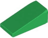 Slope 18 2 x 1 x 2/3