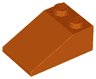 Slope 33 3 x 2