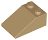 Slope 33 3 x 2