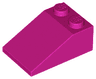 Slope 33 3 x 2