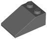 Slope 33 3 x 2