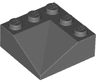 Slope 33 3 x 3 Double Concave