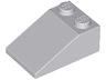Slope 33 3 x 2