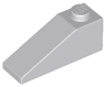 Slope 33 3 x 1