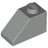 Slope 45 2 x 1