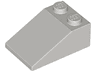 Slope 33 3 x 2