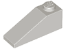 Slope 33 3 x 1