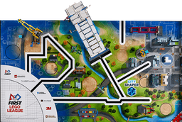 FIRST LEGO League (FLL) Challenge 2019 - City Shaper